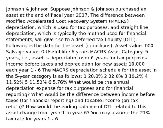 Johnson & Johnson Suppose Johnson & Johnson purchased an asset at the end of fiscal year 2017. The difference between Modified Accelerated Cost Recovery System (MACRS) depreciation, which is used for tax purposes, and straight line depreciation, which is typically the method used for financial statements, will give rise to a deferred tax liability (DTL). Following is the data for the asset (in millions): Asset value: 600 Salvage value: 0 Useful life: 6 years MACRS Asset Category: 5 years, i.e., asset is depreciated over 6 years for tax purposes Income before taxes and depreciation for new asset: 10,000 each year 1 - 6 The MACRS depreciation schedule for the asset in the 5-year category is as follows: 1 20.0% 2 32.0% 3 19.2% 4 11.52% 5 11.52% 6 5.76% What would be the annual depreciation expense for tax purposes and for financial reporting? What would be the difference between income before taxes (for financial reporting) and taxable income (on tax return)? How would the ending balance of DTL related to this asset change from year 1 to year 6? You may assume the 21% tax rate for years 1 - 6.