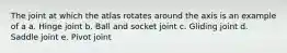 The joint at which the atlas rotates around the axis is an example of a a. Hinge joint b. Ball and socket joint c. Gliding joint d. Saddle joint e. Pivot joint
