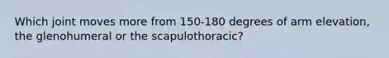 Which joint moves more from 150-180 degrees of arm elevation, the glenohumeral or the scapulothoracic?