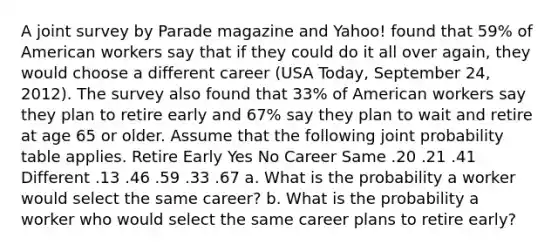 A joint survey by Parade magazine and Yahoo! found that 59% of American workers say that if they could do it all over again, they would choose a different career (USA Today, September 24, 2012). The survey also found that 33% of American workers say they plan to retire early and 67% say they plan to wait and retire at age 65 or older. Assume that the following joint probability table applies. Retire Early Yes No Career Same .20 .21 .41 Different .13 .46 .59 .33 .67 a. What is the probability a worker would select the same career? b. What is the probability a worker who would select the same career plans to retire early?