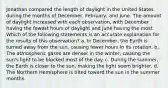 Jonathan compared the length of daylight in the United States during the months of December, February, and June. The amount of daylight increased with each observation, with December having the fewest hours of daylight and June having the most. Which of the following statements is an accurate explanation for the results of this observation? a. In December, the Earth is turned away from the sun, causing fewer hours in its rotation. b. The atmospheric gases are denser in the winter, causing the sun's light to be blocked most of the day. c. During the summer, the Earth is closer to the sun, making the light seem brighter. d. The Northern Hemisphere is tilted toward the sun in the summer months.