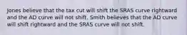 Jones believe that the tax cut will shift the SRAS curve rightward and the AD curve will not shift. Smith believes that the AD curve will shift rightward and the SRAS curve will not shift.