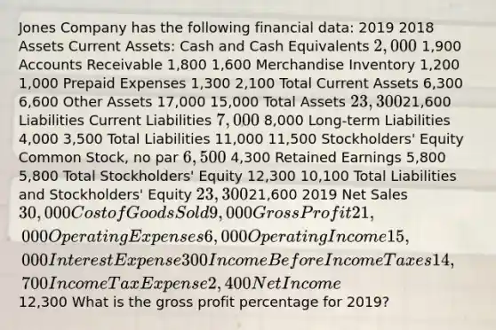 Jones Company has the following financial data: 2019 2018 Assets Current Assets: Cash and Cash Equivalents 2,000 1,900 Accounts Receivable 1,800 1,600 Merchandise Inventory 1,200 1,000 Prepaid Expenses 1,300 2,100 Total Current Assets 6,300 6,600 Other Assets 17,000 15,000 Total Assets 23,30021,600 Liabilities Current Liabilities 7,000 8,000 Long-term Liabilities 4,000 3,500 Total Liabilities 11,000 11,500 Stockholders' Equity Common Stock, no par 6,500 4,300 Retained Earnings 5,800 5,800 Total Stockholders' Equity 12,300 10,100 Total Liabilities and Stockholders' Equity 23,30021,600 2019 Net Sales 30,000 Cost of Goods Sold 9,000 Gross Profit 21,000 Operating Expenses 6,000 Operating Income 15,000 Interest Expense 300 Income Before Income Taxes 14,700 Income Tax Expense 2,400 Net Income12,300 What is the gross profit percentage for 2019?