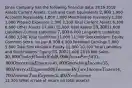 Jones Company has the following financial data: 2019 2018 Assets Current Assets: Cash and Cash Equivalents 2,000 1,900 Accounts Receivable 1,800 1,600 Merchandise Inventory 1,200 1,000 Prepaid Expenses 1,300 2,100 Total Current Assets 6,300 6,600 Other Assets 17,000 15,000 Total Assets 23,30021,600 Liabilities Current Liabilities 7,000 8,000 Long-term Liabilities 4,000 3,500 Total Liabilities 11,000 11,500 Stockholders' Equity Common Stock, no par 6,500 4,300 Retained Earnings 5,800 5,800 Total Stockholders' Equity 12,300 10,100 Total Liabilities and Stockholders' Equity 23,30021,600 2019 Net Sales 30,000 Cost of Goods Sold 9,000 Gross Profit 21,000 Operating Expenses 6,000 Operating Income 15,000 Interest Expense 300 Income Before Income Taxes 14,700 Income Tax Expense 2,400 Net Income12,300 What is rate of return on total assets?