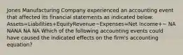 Jones Manufacturing Company experienced an accounting event that affected its financial statements as indicated below: Assets=Liabilities+EquityRevenue−Expenses=Net Income+− NA NANA NA NA Which of the following accounting events could have caused the indicated effects on the firm's accounting equation?