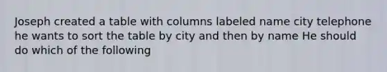 Joseph created a table with columns labeled name city telephone he wants to sort the table by city and then by name He should do which of the following