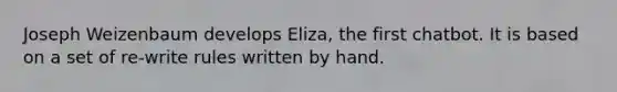 Joseph Weizenbaum develops Eliza, the first chatbot. It is based on a set of re-write rules written by hand.