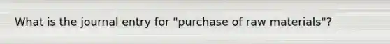 What is the journal entry for "purchase of raw materials"?