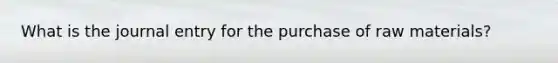 What is the journal entry for the purchase of raw materials?