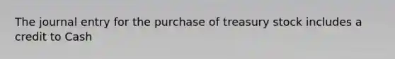 The journal entry for the purchase of treasury stock includes a credit to Cash