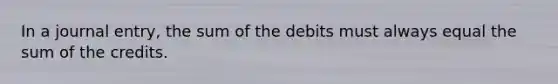 In a journal entry, the sum of the debits must always equal the sum of the credits.