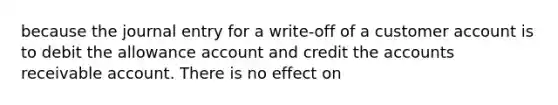 because the journal entry for a write-off of a customer account is to debit the allowance account and credit the accounts receivable account. There is no effect on