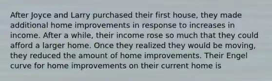 After Joyce and Larry purchased their first house, they made additional home improvements in response to increases in income. After a while, their income rose so much that they could afford a larger home. Once they realized they would be moving, they reduced the amount of home improvements. Their Engel curve for home improvements on their current home is