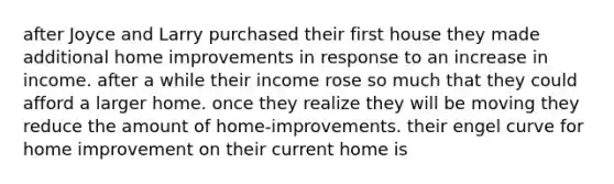 after Joyce and Larry purchased their first house they made additional home improvements in response to an increase in income. after a while their income rose so much that they could afford a larger home. once they realize they will be moving they reduce the amount of home-improvements. their engel curve for home improvement on their current home is