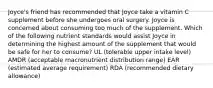 Joyce's friend has recommended that Joyce take a vitamin C supplement before she undergoes oral surgery. Joyce is concerned about consuming too much of the supplement. Which of the following nutrient standards would assist Joyce in determining the highest amount of the supplement that would be safe for her to consume? UL (tolerable upper intake level) AMDR (acceptable macronutrient distribution range) EAR (estimated average requirement) RDA (recommended dietary allowance)