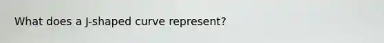 What does a J-shaped curve represent?