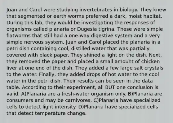 Juan and Carol were studying invertebrates in biology. They knew that segmented or earth worms preferred a dark, moist habitat. During this lab, they would be investigating the responses of organisms called planaria or Dugesia tigrina. These were simple flatworms that still had a one-way digestive system and a very simple nervous system. Juan and Carol placed the planaria in a petri dish containing cool, distilled water that was partially covered with black paper. They shined a light on the dish. Next, they removed the paper and placed a small amount of chicken liver at one end of the dish. They added a few large salt crystals to the water. Finally, they added drops of hot water to the cool water in the petri dish. Their results can be seen in the data table. According to their experiment, all BUT one conclusion is valid. A)Planaria are a fresh-water organism only. B)Planaria are consumers and may be carnivores. C)Planaria have specialized cells to detect light intensity. D)Planaria have specialized cells that detect temperature change.