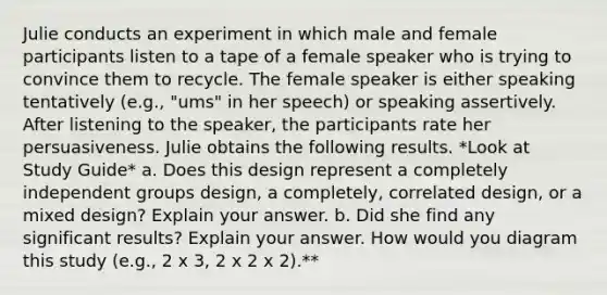 Julie conducts an experiment in which male and female participants listen to a tape of a female speaker who is trying to convince them to recycle. The female speaker is either speaking tentatively (e.g., "ums" in her speech) or speaking assertively. After listening to the speaker, the participants rate her persuasiveness. Julie obtains the following results. *Look at Study Guide* a. Does this design represent a completely independent groups design, a completely, correlated design, or a mixed design? Explain your answer. b. Did she find any significant results? Explain your answer. How would you diagram this study (e.g., 2 x 3, 2 x 2 x 2).**