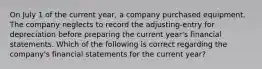 On July 1 of the current year, a company purchased equipment. The company neglects to record the adjusting-entry for depreciation before preparing the current year's financial statements. Which of the following is correct regarding the company's financial statements for the current year?