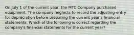 On July 1 of the current year, the MTC Company purchased equipment. The company neglects to record the adjusting-entry for depreciation before preparing the current year's financial statements. Which of the following is correct regarding the company's financial statements for the current year?