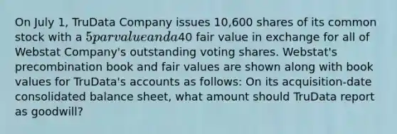 On July 1, TruData Company issues 10,600 shares of its common stock with a 5 par value and a40 fair value in exchange for all of Webstat Company's outstanding voting shares. Webstat's precombination book and fair values are shown along with book values for TruData's accounts as follows: On its acquisition-date consolidated balance sheet, what amount should TruData report as goodwill?