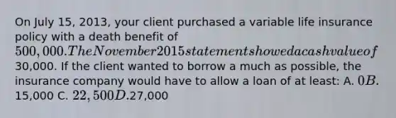 On July 15, 2013, your client purchased a variable life insurance policy with a death benefit of 500,000. The November 2015 statement showed a cash value of30,000. If the client wanted to borrow a much as possible, the insurance company would have to allow a loan of at least: A. 0 B.15,000 C. 22,500 D.27,000