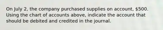 On July 2, the company purchased supplies on account, 500. Using the chart of accounts above, indicate the account that should be debited and credited in the journal.