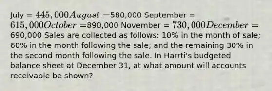 July = 445,000 August =580,000 September = 615,000 October =890,000 November = 730,000 December =690,000 Sales are collected as follows: 10% in the month of sale; 60% in the month following the sale; and the remaining 30% in the second month following the sale. In Harrti's <a href='https://www.questionai.com/knowledge/k1CLoCNQpt-budgeted-balance-sheet' class='anchor-knowledge'>budgeted balance sheet</a> at December 31, at what amount will accounts receivable be shown?