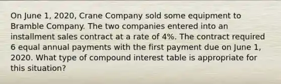 On June 1, 2020, Crane Company sold some equipment to Bramble Company. The two companies entered into an installment sales contract at a rate of 4%. The contract required 6 equal annual payments with the first payment due on June 1, 2020. What type of compound interest table is appropriate for this situation?