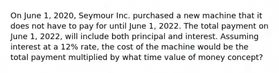 On June 1, 2020, Seymour Inc. purchased a new machine that it does not have to pay for until June 1, 2022. The total payment on June 1, 2022, will include both principal and interest. Assuming interest at a 12% rate, the cost of the machine would be the total payment multiplied by what time value of money concept?