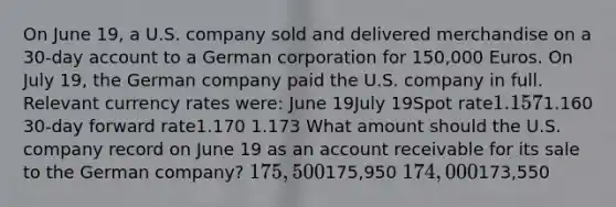 On June 19, a U.S. company sold and delivered merchandise on a 30-day account to a German corporation for 150,000 Euros. On July 19, the German company paid the U.S. company in full. Relevant currency rates were: June 19July 19Spot rate1.1571.160 30-day forward rate1.170 1.173 What amount should the U.S. company record on June 19 as an account receivable for its sale to the German company? 175,500175,950 174,000173,550