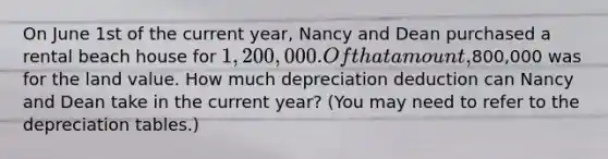 On June 1st of the current year, Nancy and Dean purchased a rental beach house for 1,200,000. Of that amount,800,000 was for the land value. How much depreciation deduction can Nancy and Dean take in the current year? (You may need to refer to the depreciation tables.)