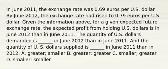 In June 2011, the exchange rate was 0.69 euros per U.S. dollar. By June 2012​, the exchange rate had risen to 0.79 euros per U.S. dollar. Given the information​ above, for a given expected future exchange​ rate, the expected profit from holding U.S. dollars is in June 2012 than in June 2011. The quantity of U.S. dollars demanded is​ ______ in June 2012 than in June 2011. And the quantity of U. S. dollars supplied is​ ______ in June 2011 than in 2012. A. greater; smaller B. greater; greater C. smaller; greater D. smaller; smaller