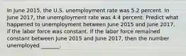 In June 2015​, the U.S. unemployment rate was 5.2 percent. In June 2017​, the unemployment rate was 4.4 percent. Predict what happened to unemployment between June 2015 and June 2017​, if the labor force was constant. If the labor force remained constant between June 2015 and June 2017​, then the number unemployed​ _______.