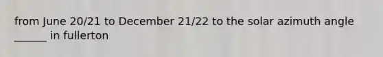 from June 20/21 to December 21/22 to the solar azimuth angle ______ in fullerton