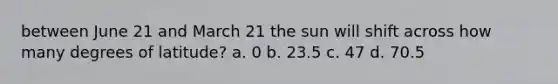 between June 21 and March 21 the sun will shift across how many degrees of latitude? a. 0 b. 23.5 c. 47 d. 70.5