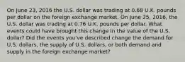 On June 23, 2016 the U.S. dollar was trading at 0.68 U.K. pounds per dollar on the foreign exchange market. On June 25, 2016​, the U.S. dollar was trading at 0.76 U.K. pounds per dollar. What events could have brought this change in the value of the U.S.​ dollar? Did the events​ you've described change the demand for U.S.​ dollars, the supply of U.S.​ dollars, or both demand and supply in the foreign exchange​ market?