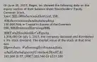 On June 30, 2017, Roger, Inc showed the following data on the equity section of their balance sheet Stockholders' Equity Common Stock, 1 par; 202,000 shares authorized, 150,000 shares issued and outstanding150,000 Paid-In Capital in Excess of Par-Common 260,000 Retained Earnings 946,000 Total Stockholder's Equity1,356,000 On July 1, 2017, the company declared and distributed a 9% stock dividend. The market value of the stock at that time was 20 per share. Following this transaction, what is the balance of Common Stock? A)163,500 B) 57,180 C)285,540 D) 357,180