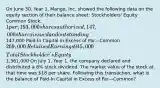 On June 30, Year 1, Mango, Inc. showed the following data on the equity section of their balance sheet: Stockholders' Equity ​Common Stock, 1 par; 193,000 shares authorized, 147,000 shares issued and outstanding147,000​ Paid-In Capital in Excess of Par—Common 269,000​ Retained Earnings 945,000​ Total Stockholder's Equity1,361,000​ On July 1, Year 1, the company declared and distributed a 8% stock dividend. The market value of the stock at that time was 18 per share. Following this transaction, what is the balance of Paid-In Capital in Excess of Par—Common?