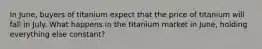 In June, buyers of titanium expect that the price of titanium will fall in July. What happens in the titanium market in June, holding everything else constant?