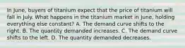 In June, buyers of titanium expect that the price of titanium will fall in July. What happens in the titanium market in June, holding everything else constant? A. The demand curve shifts to the right. B. The quantity demanded increases. C. The demand curve shifts to the left. D. The quantity demanded decreases.