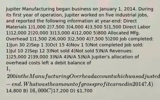 Jupiter Manufacturing began business on January 1, 2014. During its first year of operation, Jupiter worked on five industrial jobs, and reported the following information at year-end: Direct Materials 1)1,000 2)7,500 3)4,000 4)3,500 5)1,500 Direct Labor 1)12,000 2)20,000 3)13,000 4)12,000 5)800 Allocated Mfg. Overhead 1)1,500 2)6,000 3)2,500 4)7,500 5)200 Job completed: 1)Jun 30 2)Sep 1 3)Oct 15 4)Nov 1 5)Not completed Job sold: 1)Jul 10 2)Sep 12 3)Not sold 4)Not sold 5)N/A Revenues: 1)25,000 2)39,000 3)N/A 4)N/A 5)N/A Jupiter's allocation of overhead costs left a debit balance of 1,200 in the Manufacturing Overhead account which was adjusted to zero at year-end. What was the amount of gross profit earned in 2014? A)14,800 B) 16,000 C)17,200 D) 1,700