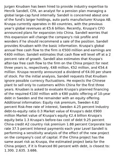 Jurgen Knudsen has been hired to provide industry expertise to Henrik Sandell, CFA, an analyst for a pension plan managing a global large-cap fund internally. Sandell is concerned about one of the fund's larger holdings, auto parts manufacturer Kruspa AB. Kruspa currently operates in 80 countries, with the previous year's global revenues at €5.6 billion. Recently, Kruspa's CFO announced plans for expansion into China. Sandell worries that this expansion will change the company's risk profile and wonders if he should recommend a sale of the position. Sandell provides Knudsen with the basic information. Kruspa's global annual free cash flow to the firm is €500 million and earnings are €400 million. Sandell estimates that cash flow will level off at a 2 percent rate of growth. Sandell also estimates that Kruspa's after-tax free cash flow to the firm on the China project for next three years is, respectively, €48 million, €52 million, and €54.4 million. Kruspa recently announced a dividend of €4.00 per share of stock. For the initial analysis, Sandell requests that Knudsen ignore possible currency fluctuations. He expects the Chinese plant to sell only to customers within China for the first three years. Knudsen is asked to evaluate Kruspa's planned financing of the required €100 million with a €80 public offering of 10-year debt in Sweden and the remainder with an equity offering. Additional information: Equity risk premium, Sweden 4.82 percent Risk-free rate of interest, Sweden 4.25 percent Industry debt-to-equity ratio 0.3 Market value of Kruspa's debt €900 million Market value of Kruspa's equity €2.4 billion Kruspa's equity beta 1.3 Kruspa's before-tax cost of debt 9.25 percent China credit A2 country risk premium 1.88 percent Corporate tax rate 37.5 percent Interest payments each year Level Sandell is performing a sensitivity analysis of the effect of the new project on the company's cost of capital. If the China project has the same asset risk as Kruspa, the estimated project beta for the China project, if it is financed 80 percent with debt, is closest to: 1.300. 2.635. 3.686.