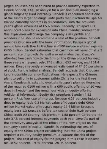 Jurgen Knudsen has been hired to provide industry expertise to Henrik Sandell, CFA, an analyst for a pension plan managing a global large-cap fund internally. Sandell is concerned about one of the fund's larger holdings, auto parts manufacturer Kruspa AB. Kruspa currently operates in 80 countries, with the previous year's global revenues at €5.6 billion. Recently, Kruspa's CFO announced plans for expansion into China. Sandell worries that this expansion will change the company's risk profile and wonders if he should recommend a sale of the position. Sandell provides Knudsen with the basic information. Kruspa's global annual free cash flow to the firm is €500 million and earnings are €400 million. Sandell estimates that cash flow will level off at a 2 percent rate of growth. Sandell also estimates that Kruspa's after-tax free cash flow to the firm on the China project for next three years is, respectively, €48 million, €52 million, and €54.4 million. Kruspa recently announced a dividend of €4.00 per share of stock. For the initial analysis, Sandell requests that Knudsen ignore possible currency fluctuations. He expects the Chinese plant to sell only to customers within China for the first three years. Knudsen is asked to evaluate Kruspa's planned financing of the required €100 million with a €80 public offering of 10-year debt in Sweden and the remainder with an equity offering. Additional information: Equity risk premium, Sweden 4.82 percent Risk-free rate of interest, Sweden 4.25 percent Industry debt-to-equity ratio 0.3 Market value of Kruspa's debt €900 million Market value of Kruspa's equity €2.4 billion Kruspa's equity beta 1.3 Kruspa's before-tax cost of debt 9.25 percent China credit A2 country risk premium 1.88 percent Corporate tax rate 37.5 percent Interest payments each year Level As part of the sensitivity analysis of the effect of the new project on the company's cost of capital, Sandell is estimating the cost of equity of the China project considering that the China project requires a country equity premium to capture the risk of the project. The cost of equity for the project in this case is closest to: 10.52 percent. 19.91 percent. 28.95 percent.