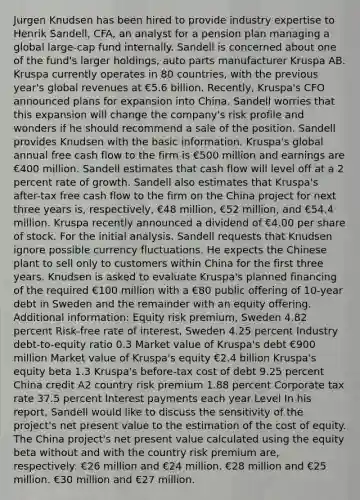 Jurgen Knudsen has been hired to provide industry expertise to Henrik Sandell, CFA, an analyst for a pension plan managing a global large-cap fund internally. Sandell is concerned about one of the fund's larger holdings, auto parts manufacturer Kruspa AB. Kruspa currently operates in 80 countries, with the previous year's global revenues at €5.6 billion. Recently, Kruspa's CFO announced plans for expansion into China. Sandell worries that this expansion will change the company's risk profile and wonders if he should recommend a sale of the position. Sandell provides Knudsen with the basic information. Kruspa's global annual free cash flow to the firm is €500 million and earnings are €400 million. Sandell estimates that cash flow will level off at a 2 percent rate of growth. Sandell also estimates that Kruspa's after-tax free cash flow to the firm on the China project for next three years is, respectively, €48 million, €52 million, and €54.4 million. Kruspa recently announced a dividend of €4.00 per share of stock. For the initial analysis, Sandell requests that Knudsen ignore possible currency fluctuations. He expects the Chinese plant to sell only to customers within China for the first three years. Knudsen is asked to evaluate Kruspa's planned financing of the required €100 million with a €80 public offering of 10-year debt in Sweden and the remainder with an equity offering. Additional information: Equity risk premium, Sweden 4.82 percent Risk-free rate of interest, Sweden 4.25 percent Industry debt-to-equity ratio 0.3 Market value of Kruspa's debt €900 million Market value of Kruspa's equity €2.4 billion Kruspa's equity beta 1.3 Kruspa's before-tax cost of debt 9.25 percent China credit A2 country risk premium 1.88 percent Corporate tax rate 37.5 percent Interest payments each year Level In his report, Sandell would like to discuss the sensitivity of the project's net present value to the estimation of the cost of equity. The China project's net present value calculated using the equity beta without and with the country risk premium are, respectively: €26 million and €24 million. €28 million and €25 million. €30 million and €27 million.