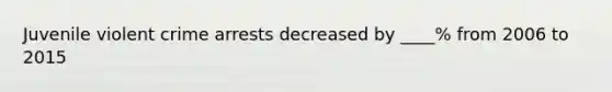 Juvenile violent crime arrests decreased by ____% from 2006 to 2015