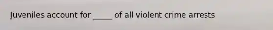 Juveniles account for _____ of all violent crime arrests