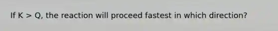 If K > Q, the reaction will proceed fastest in which direction?