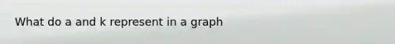 What do a and k represent in a graph