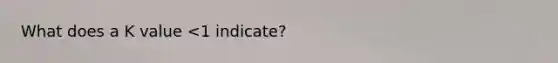 What does a K value <1 indicate?